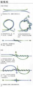 立式浮漂怎么绑在鱼线上 怎么把漂绑在鱼线上