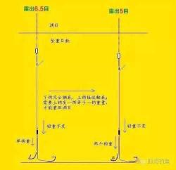 如何提升钓鱼技巧：主线帮助优化五钩的运用策略