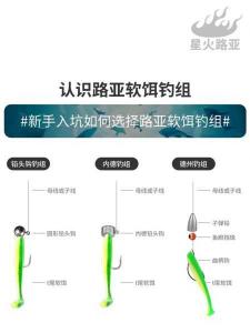 路亚主线连接假饵的技巧与方法