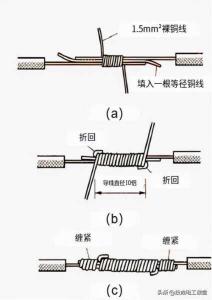 电线主线和分线连接方法 主线绑法图解大全