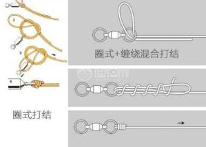 主线连接8字环的绑法最结实 主线和鱼竿的绑法图解