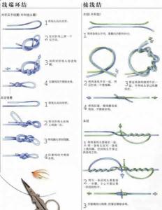 钓鱼主线绑接法详解