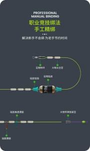 草鱼钓鱼线组选择：十斤草鱼需要多少号线？