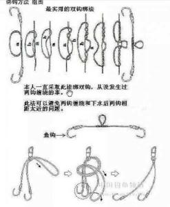 钓鱼主线八字结的打法 正确的主线绑八字环