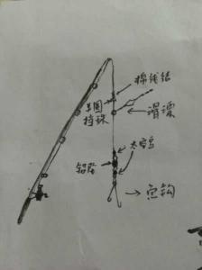 《简单至上：探索主线太空豆的设计理念》