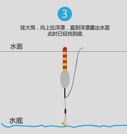 【独家解析：化绍新钓草鱼调漂技巧大公开——视频教程详解】