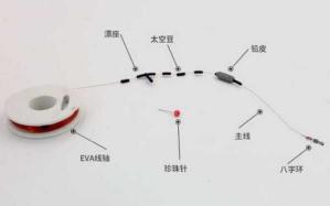 鱼组子线制作教程：从基础到进阶的技巧分享