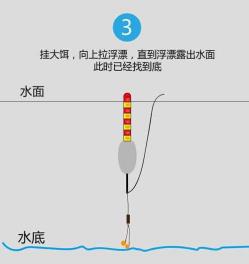 【全方位解析】如何选择和使用鱼漂——渔具买鱼漂视频教程