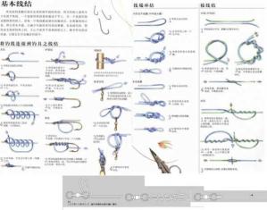 别针连接器和主线的绑法图解 台钓主线绑法图解