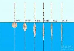 钓草鱼使用浮漂的形状选择及技巧详解