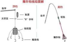 铅坠与主线的连接方法详解