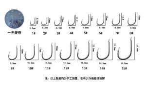 5斤左右草鱼用几号伊势尼钩 10号海夕钩钓多大草鱼