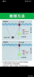 钓鲢鳙用几号主线 野钓一般用几号主线