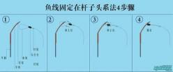 鱼线与竿稍的绑法 竿稍连接主线绑法图解