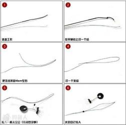 如何选择和使用钓鱼主线与竿稍：关键技巧与实践指南